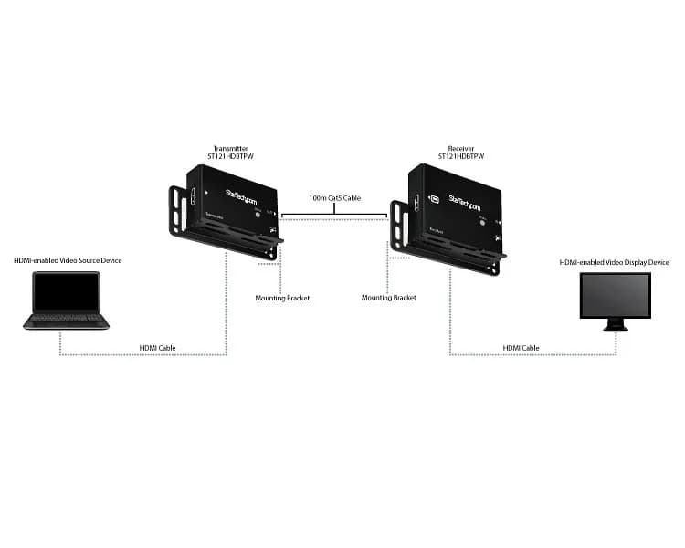 StarTech.com Juego Extensor HDMI por Cable CAT5 HDBaseT - 4K - 100m 5