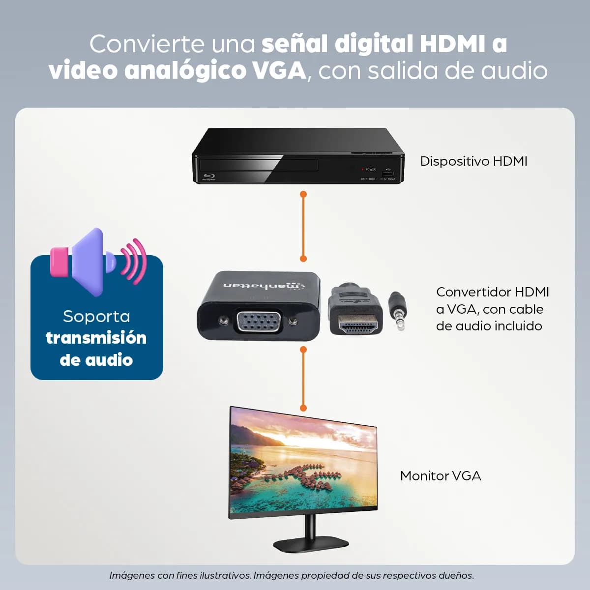 Manhattan Convertidor HDMI a VGA 8