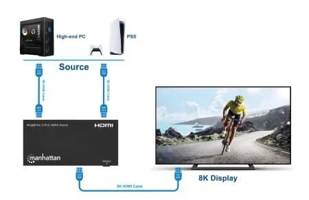 Manhattan 207942 conmutador de vídeo HDMI 8