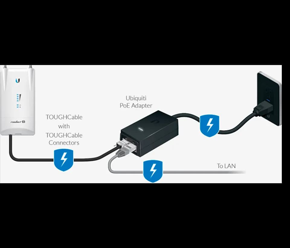 UBIQUITI POE-24-12W-G - Inyector PoE pasivo Gigabit para equipos Ubiqu 4