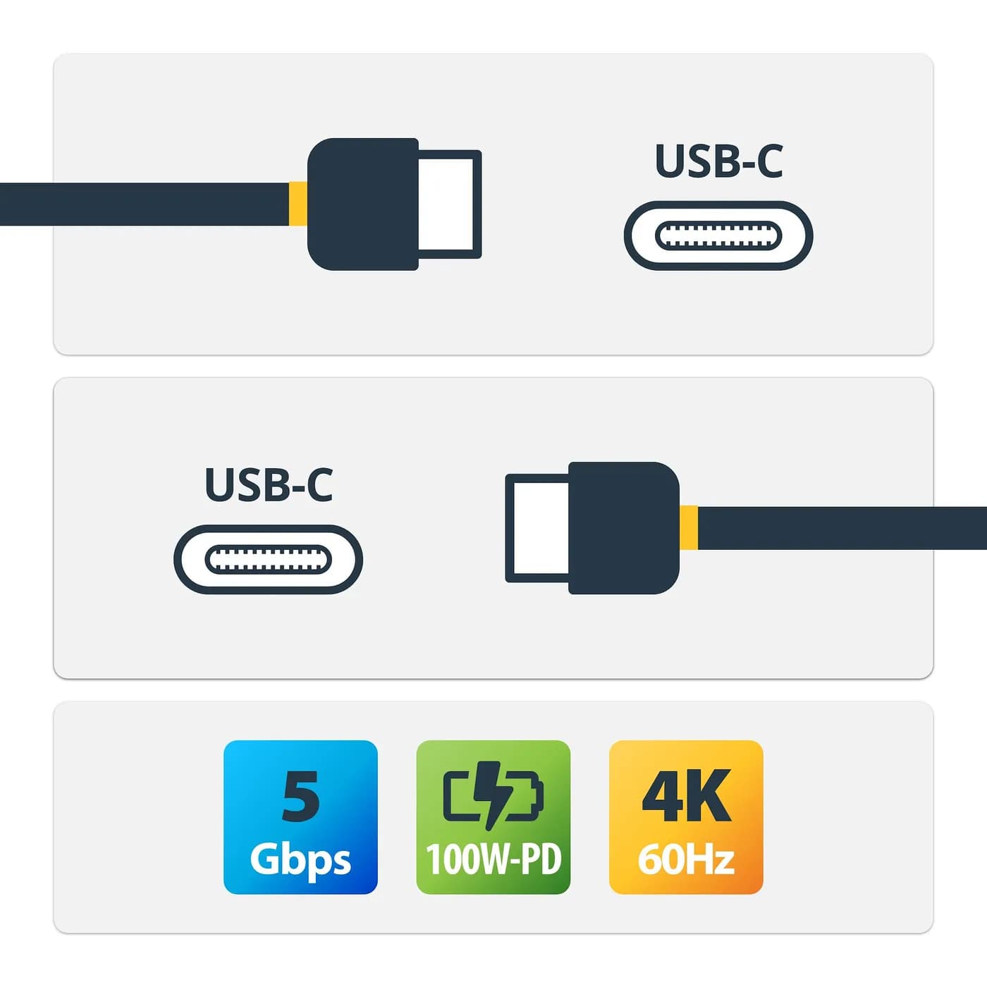 StarTech.com Cable de 2m USB-C de 5Gbps - Cable USBC de Alta Calidad - 2
