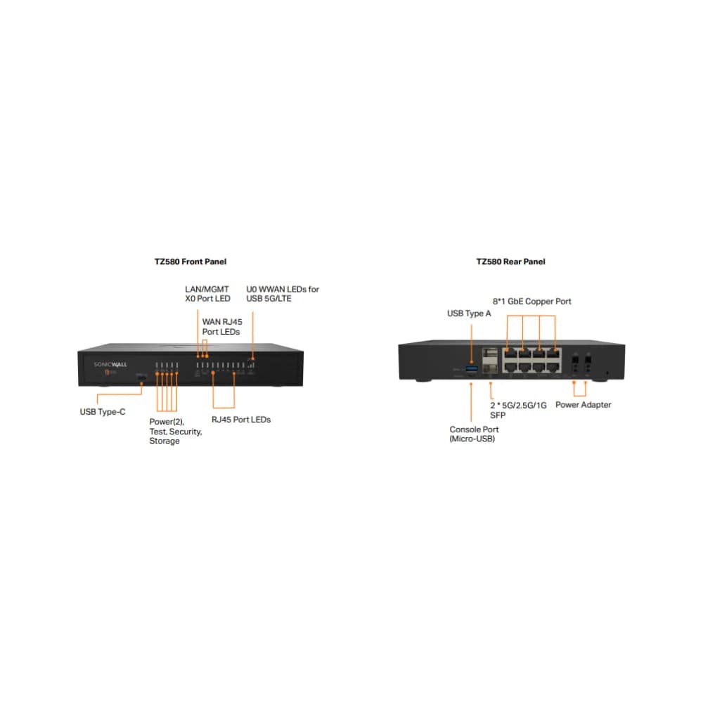 Sonicwall SSSTZ580SUP3Y