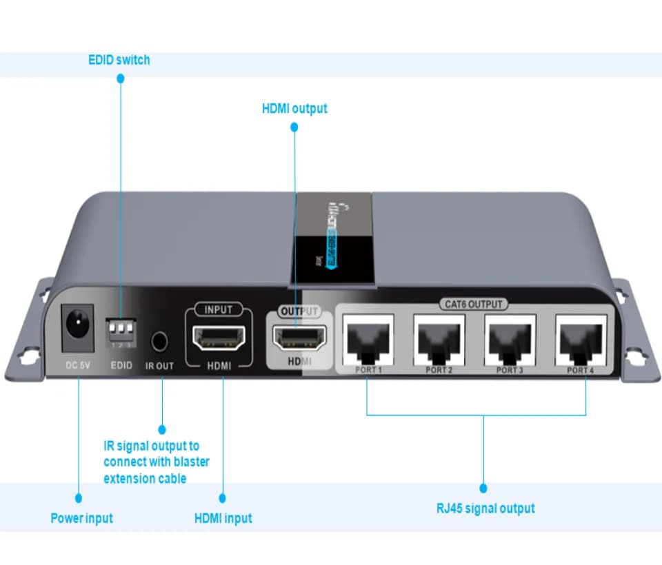 SAXXON LKV714PRO- Kit Extensor HDMI de 4 Puertos/ Resolución 1080p/ Ha 3