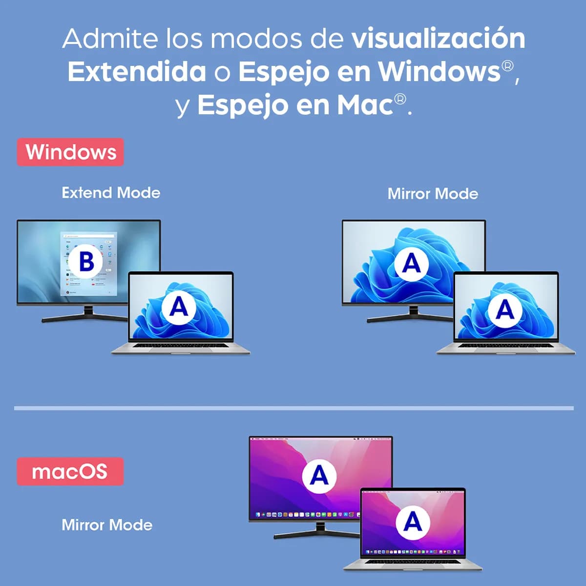 Manhattan Convertidor de USB-A a HDMI 1080p 9