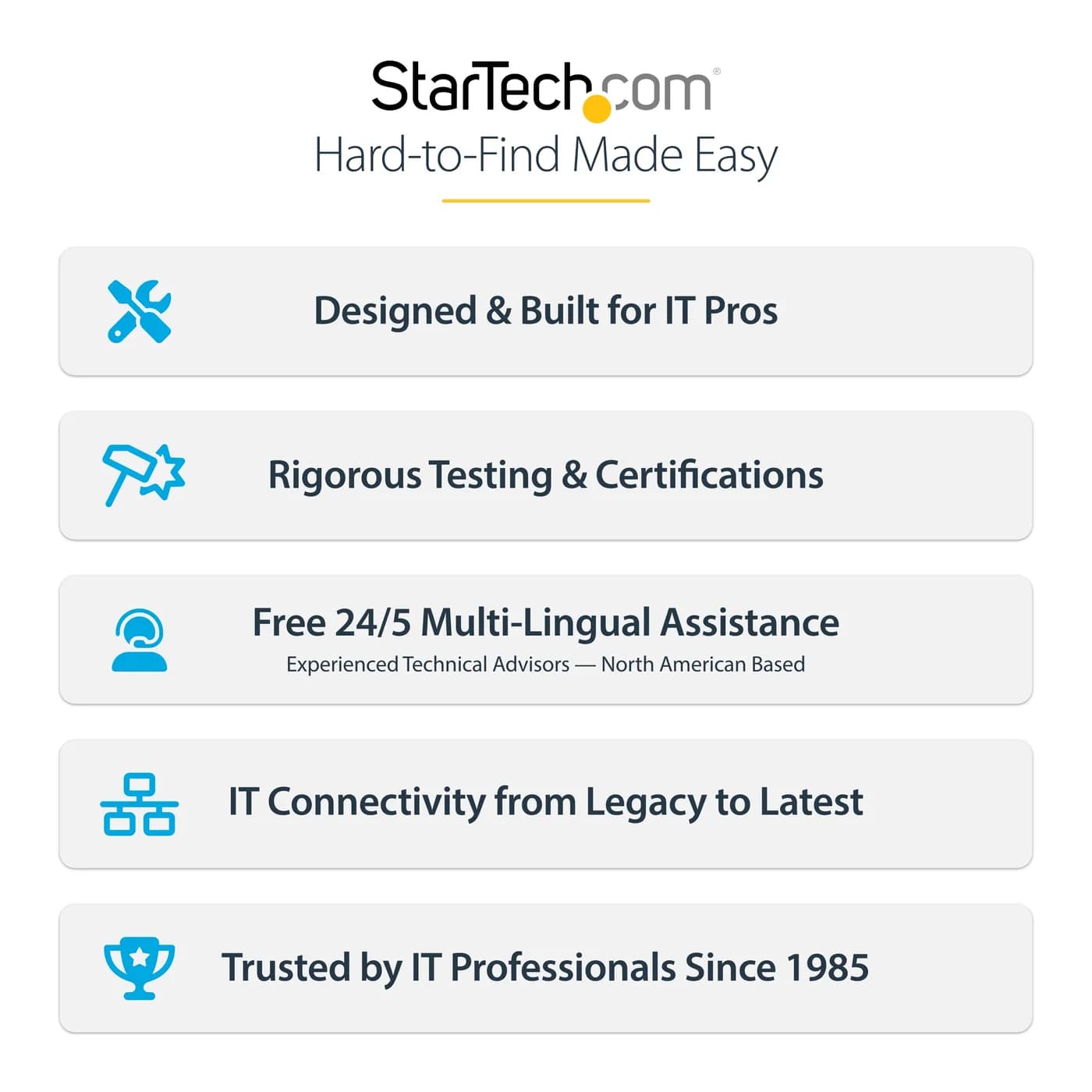 StarTech.com Gabinete Adaptador M.2 NGFF a USB 3.1 con Carcasa Protect 13