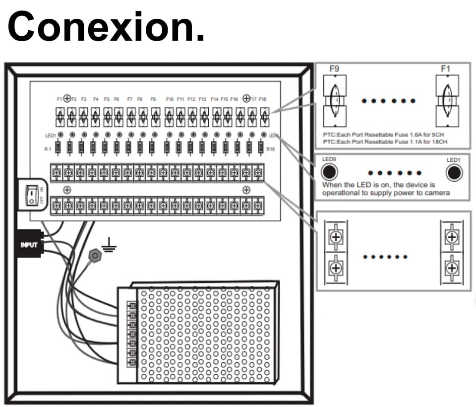 SAXXON PSU1210D18 - Fuente de Poder de 12 vcd/ 10 Amperes/ Para 18 Cam 4
