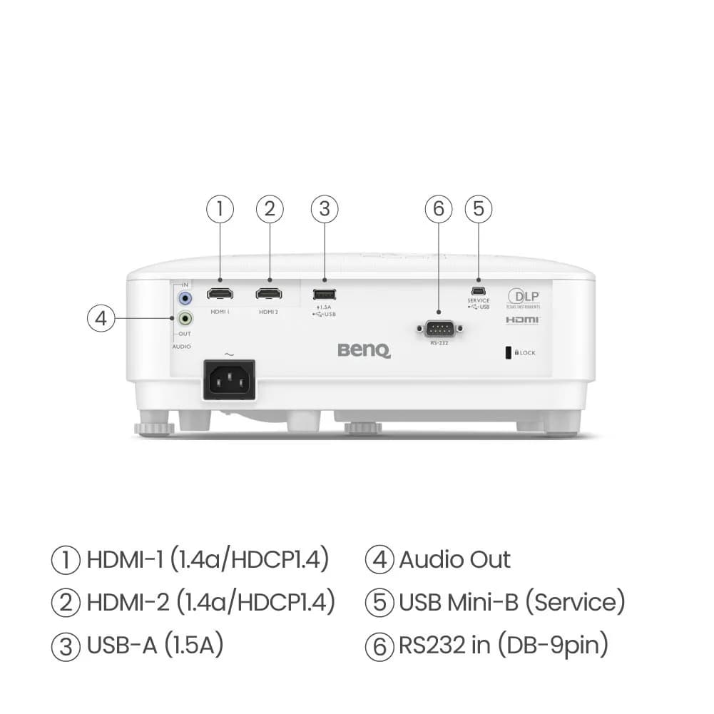 BenQ TH575 Proyector de alcance estándar 3800 lúmenes ANSI DLP 1080p ( 8