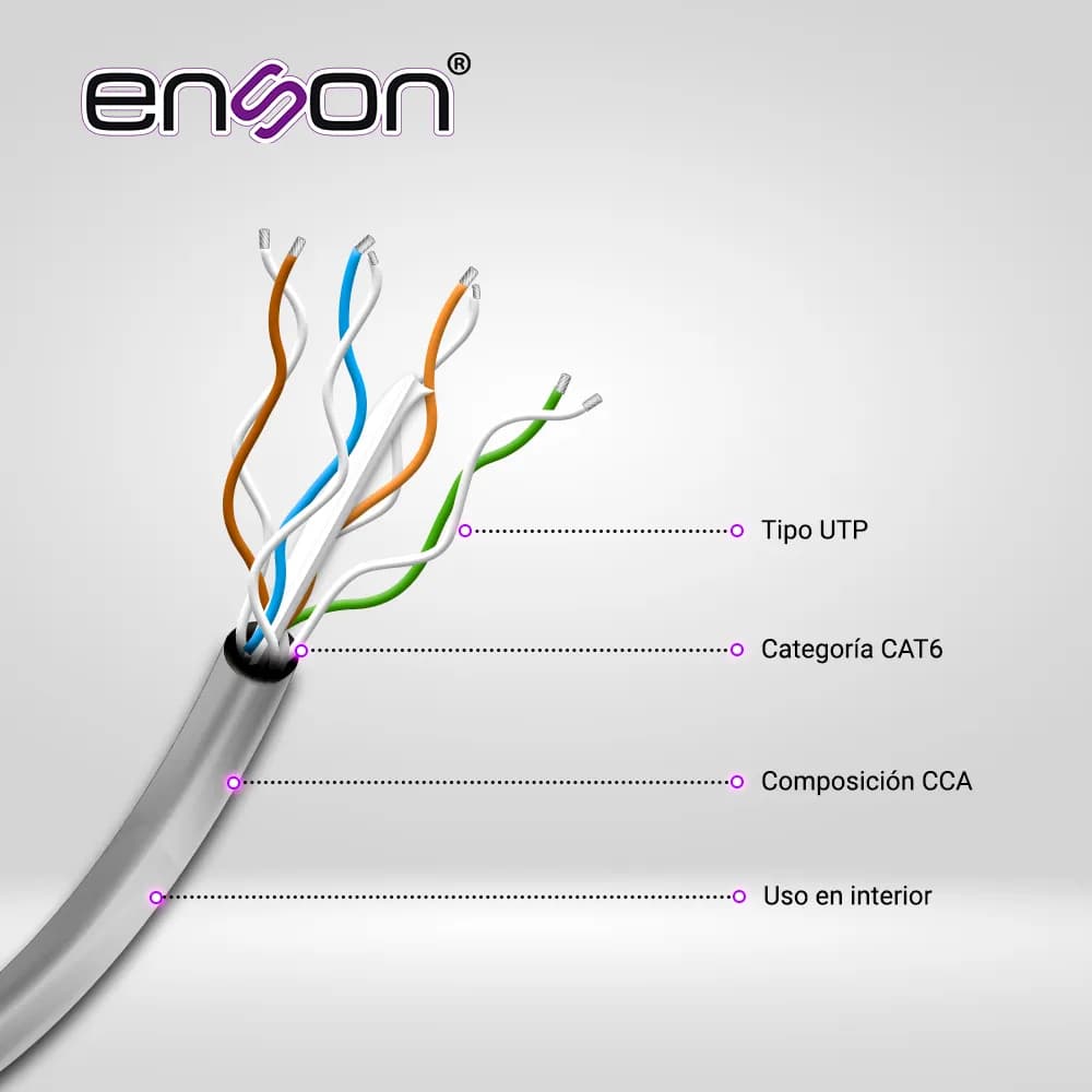 CABLE UTP CAT6 ENSON 12261G305 SERIE ECO CALIBE 23 AWG CCA BOBINA DE 3 2