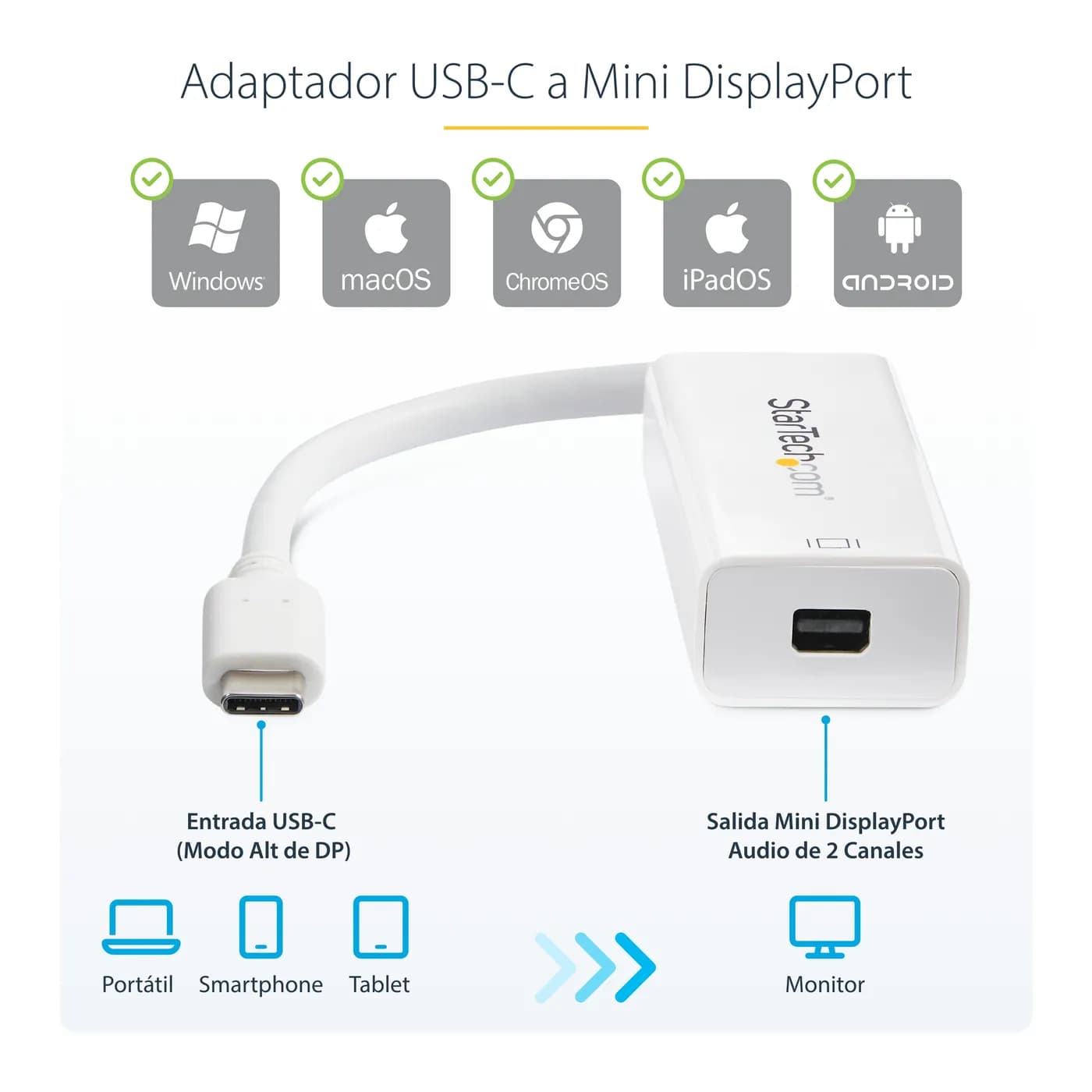 StarTech.com Adaptador USB C a Mini DisplayPort - 4K 60Hz - Blanco - A 9