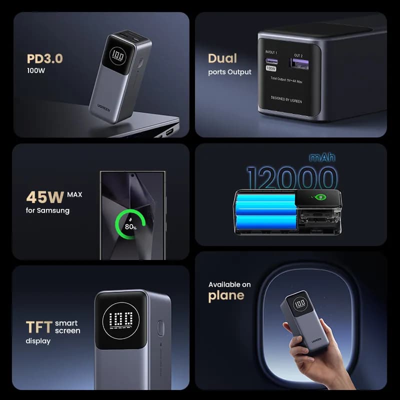 Ugreen 12000mAh 100W Fast Charging Powerbank 2