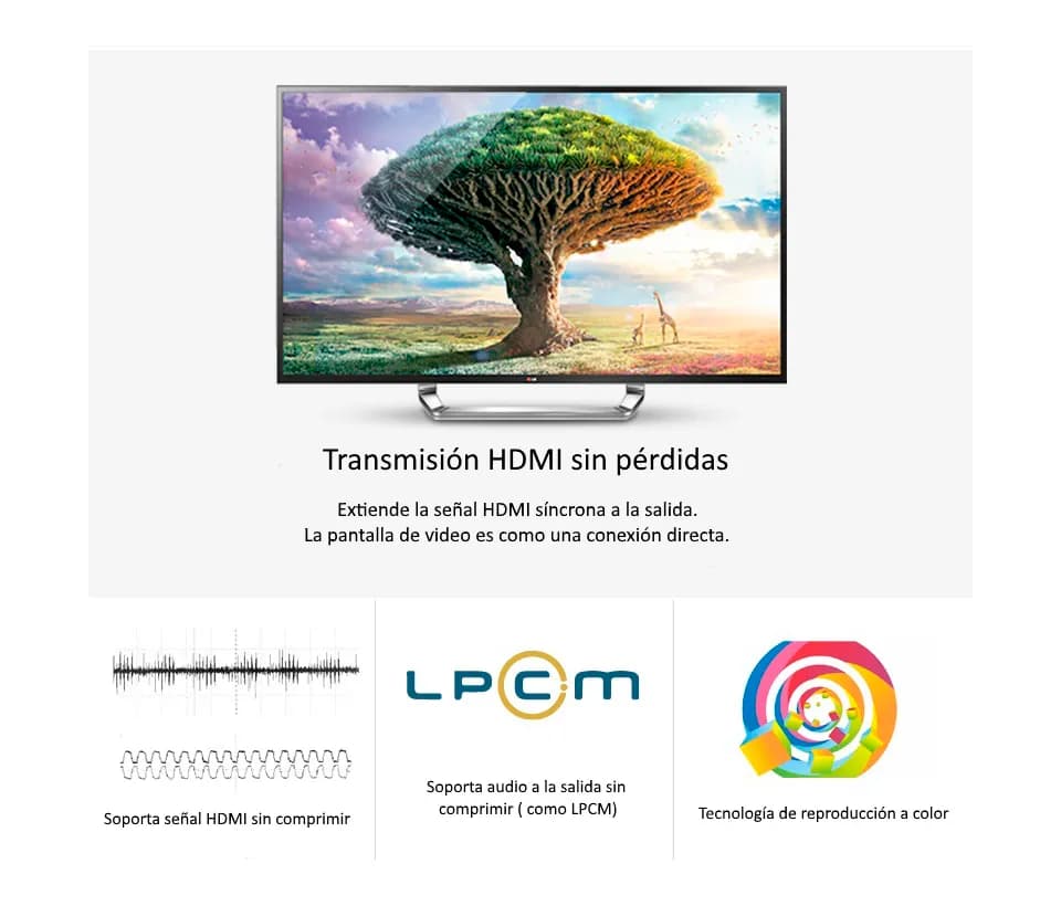 SAXXON LKV372PRO- Kit extensor de video HDMI/ Resolucion 1080p/ CAT 6/ 2