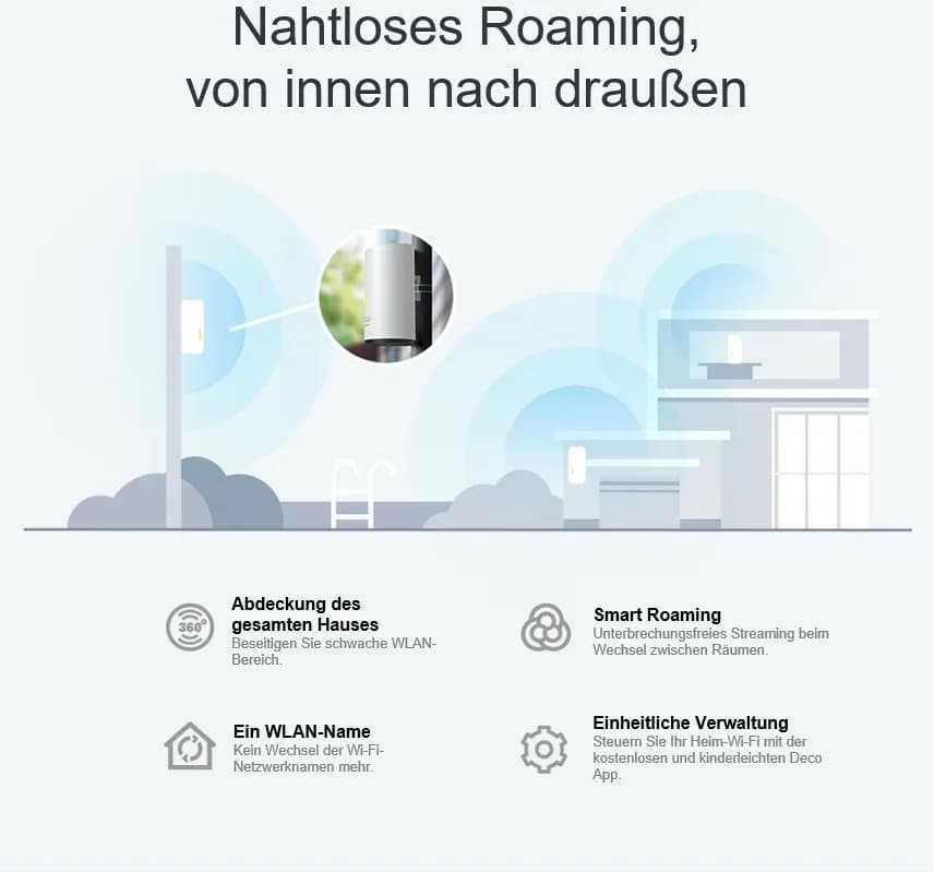 SISTEMA MESH WI-FI 6 TP-LINK AX3000 /DECO X50-Outdoor(1-pack) 10
