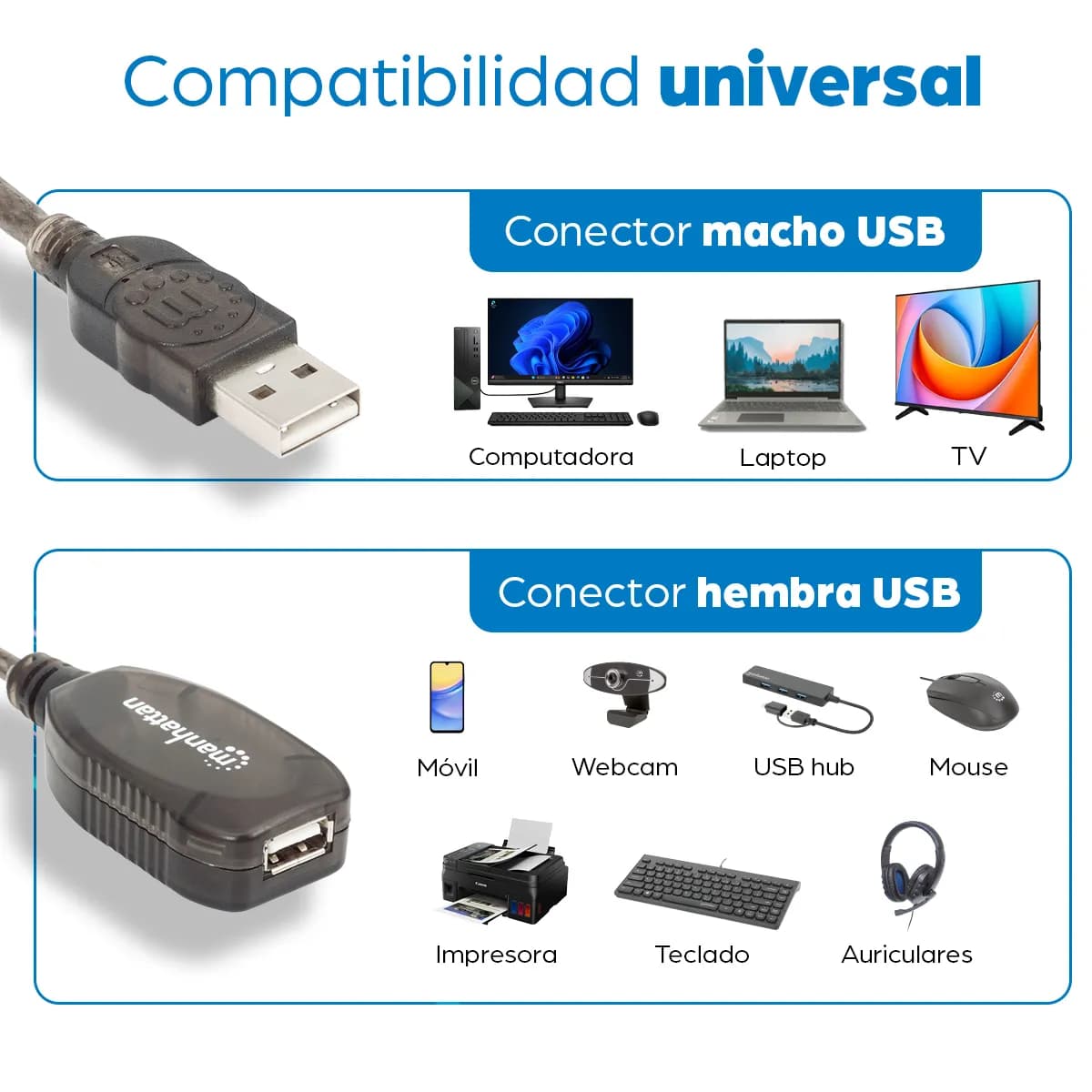 Manhattan Cable de Extensión Activa USB de Alta Velocidad 8
