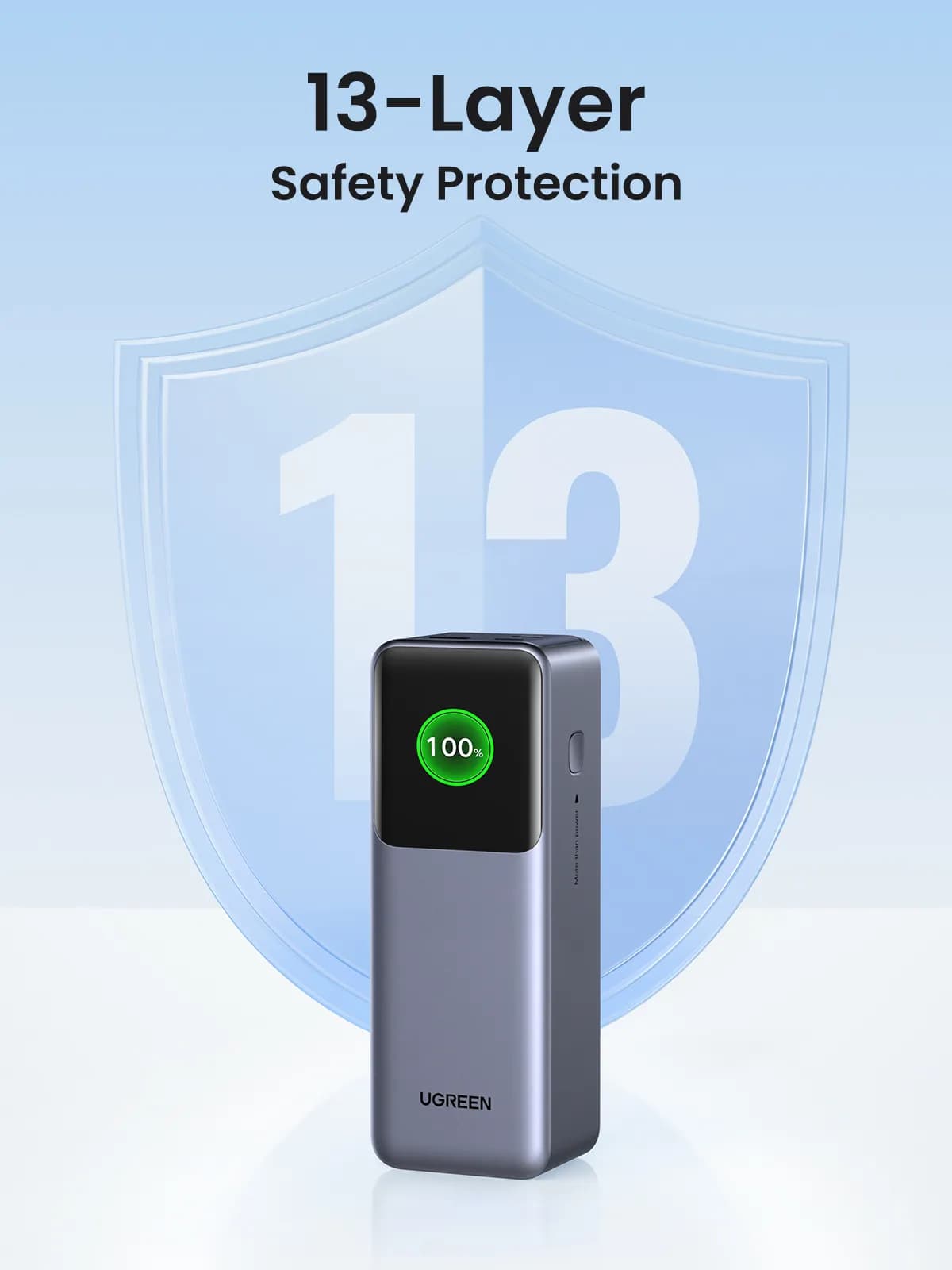 Ugreen 25000mAh 200W Fast Charging Powerbank Gris 8