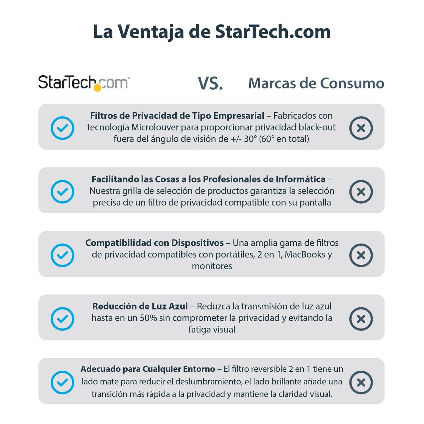 StarTech.com Filtro de Privacidad para Laptop de 24" - Universal 16