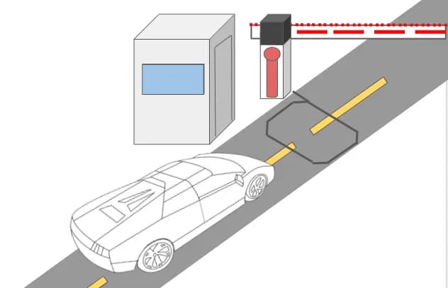 WEJOIN WJDG102 - Sensor de Masa Vehicular por Inducción / Detector par 2