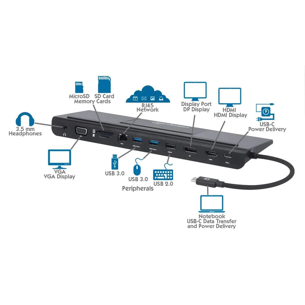 Manhattan Docking station de USB-C a 11 puertos, para tres monitores,  15