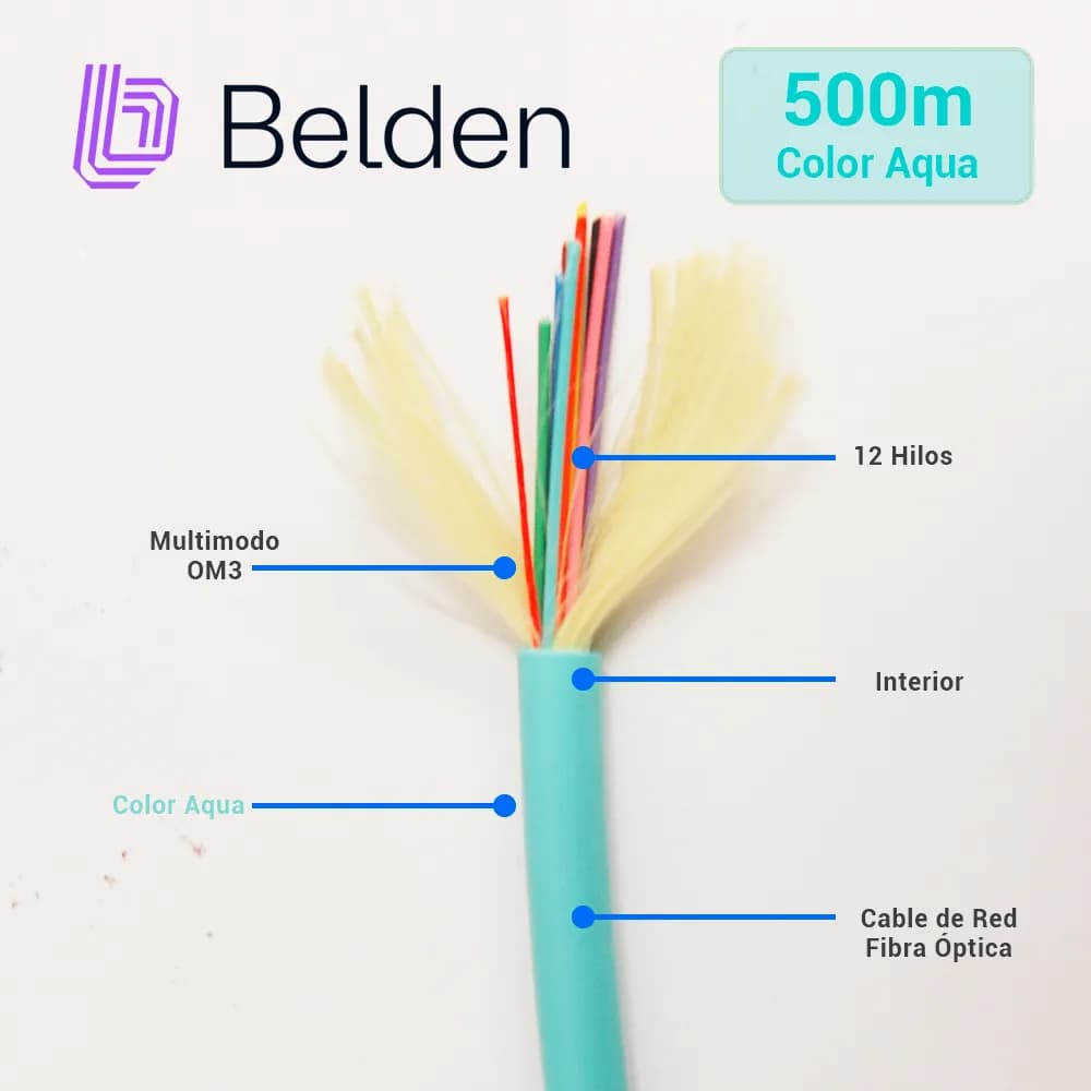FIBRA OPTICA INTERIOR MULTIMODO BELDEN FI3D012R9 12HILOS OM3 1640FT 50 3