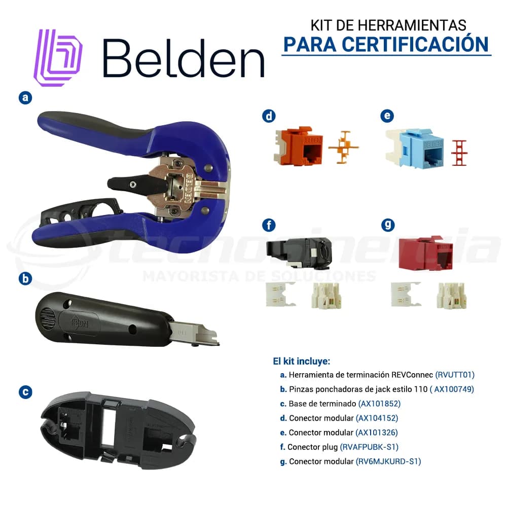 Belden BEL-TOOLSKIT