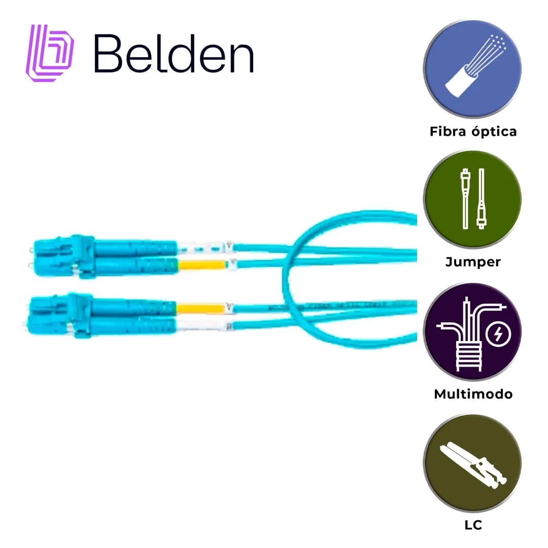 JUMPER DE FIBRA OPTICA MULTIMODO BELDEN FP3LDLD002M / INTERIOR / AQUA  2