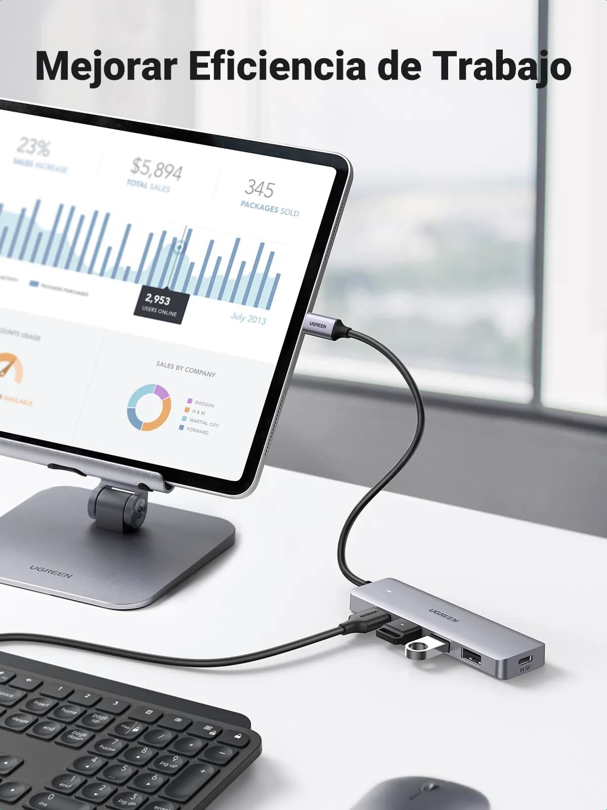 Ugreen 70336 nodo concentrador USB 3.2 Gen 1 (3.1 Gen 1) Type-C 5000 M 16