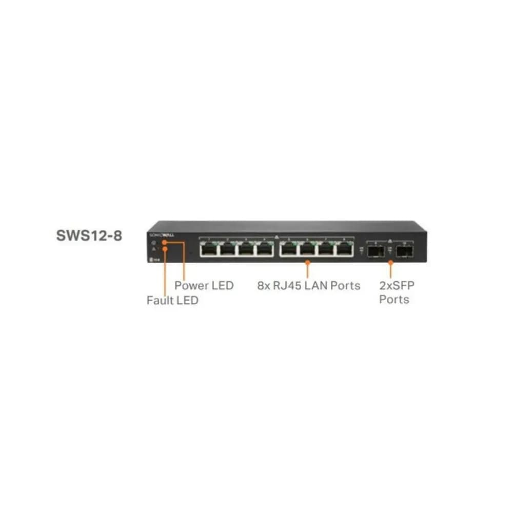 Sonicwall SSSW128W