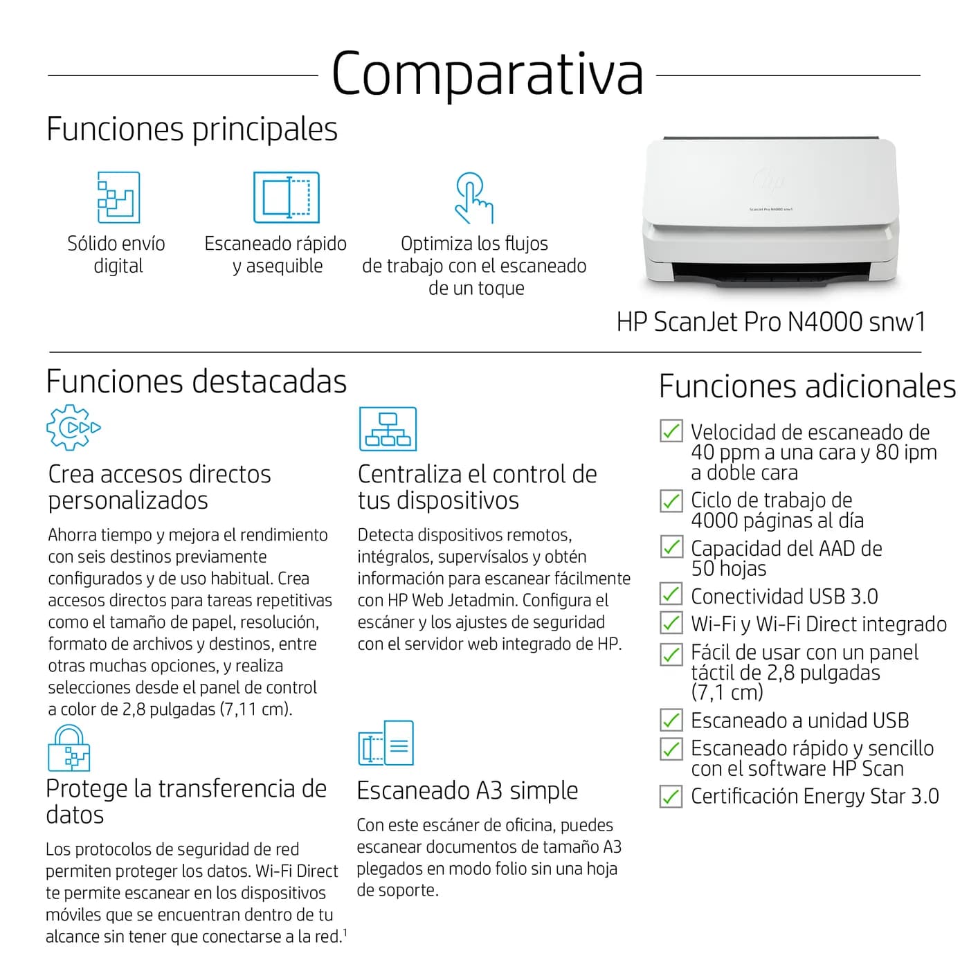 HP ScanJet Pro N4000 snw1 Escáner alimentado con hojas 600 x 600 DPI A 3