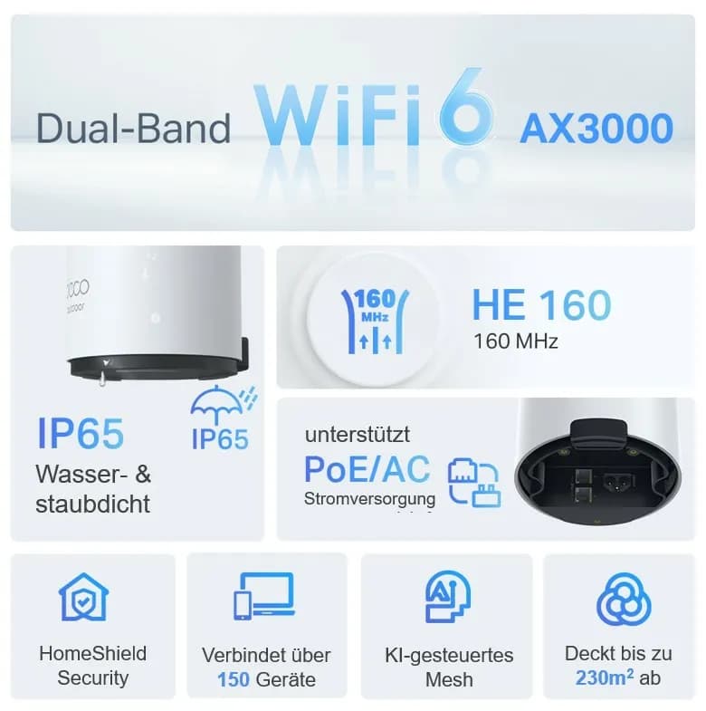 SISTEMA MESH WI-FI 6 TP-LINK AX3000 /DECO X50-Outdoor(1-pack) 6