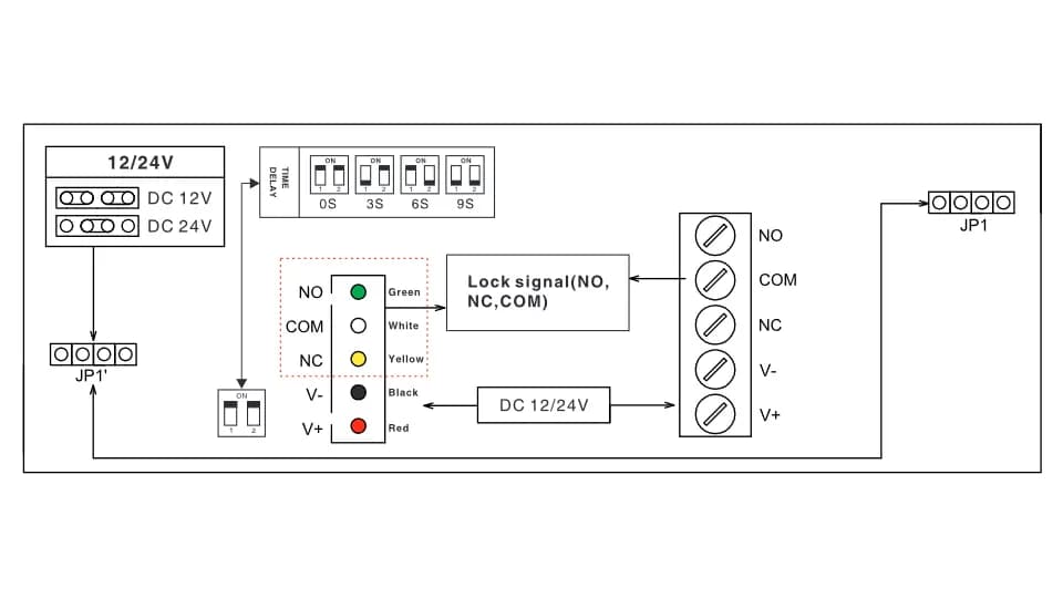YLI YM280NLEDPAK - Paquete de Cerradura Magnética YM280N con Led y Sop 3
