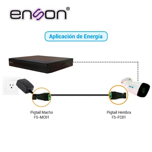 KIT 10 CONECTORES DE CORRIENTE MACHO 10x ENS-MC01 ENSON, TIPO JACK 3.5 4