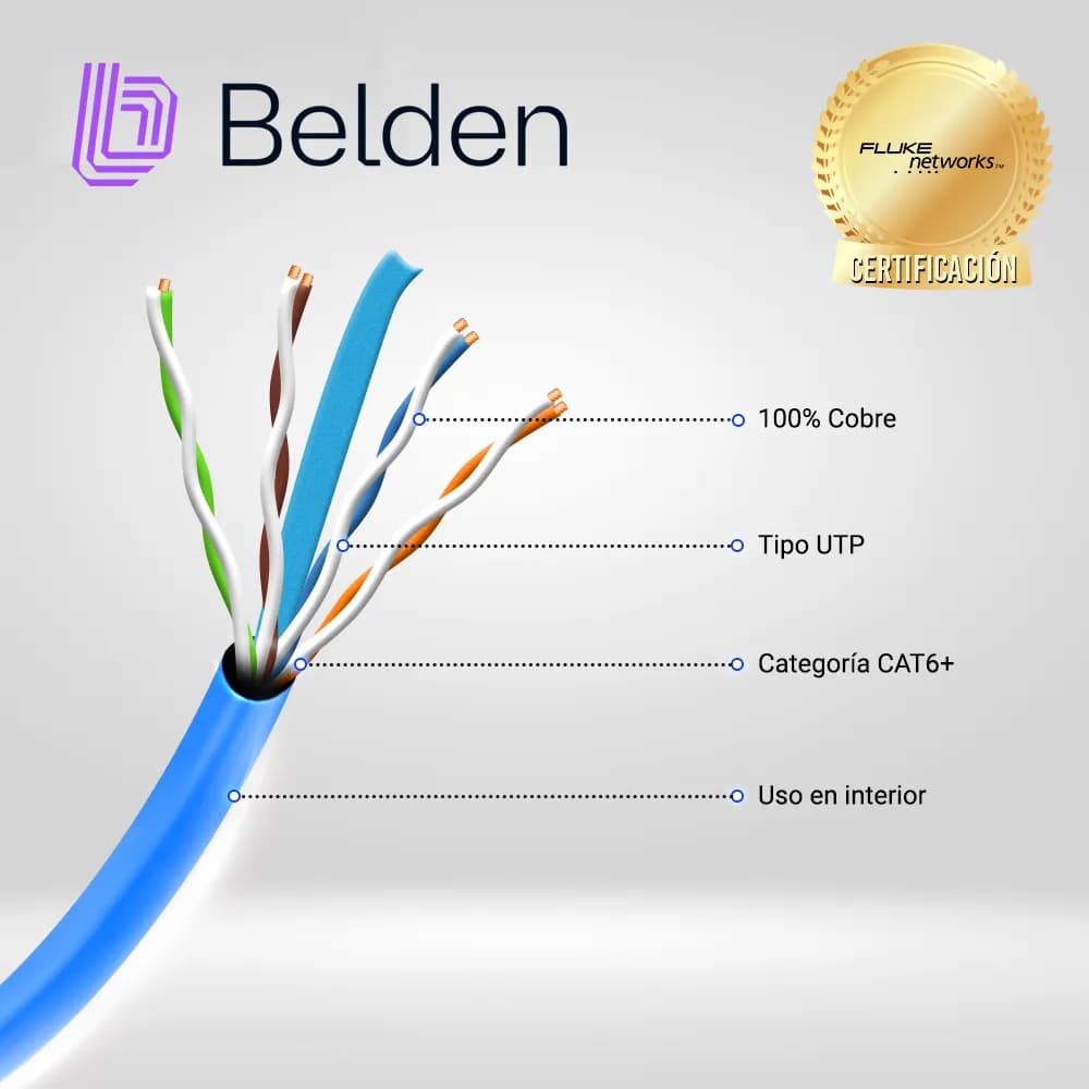 CABLE UTP CAT6+ BELDEN 2412 006A1000 / INTERIOR / AZUL / 350MHZ / 4 PA 2