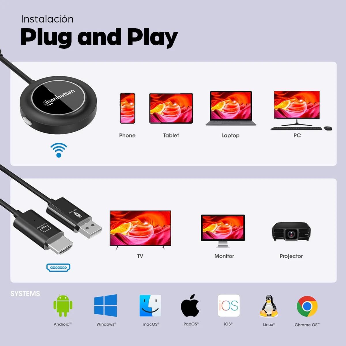 Manhattan Kit de presentación de pantalla HDMI inalámbrica 1080p. Set  13
