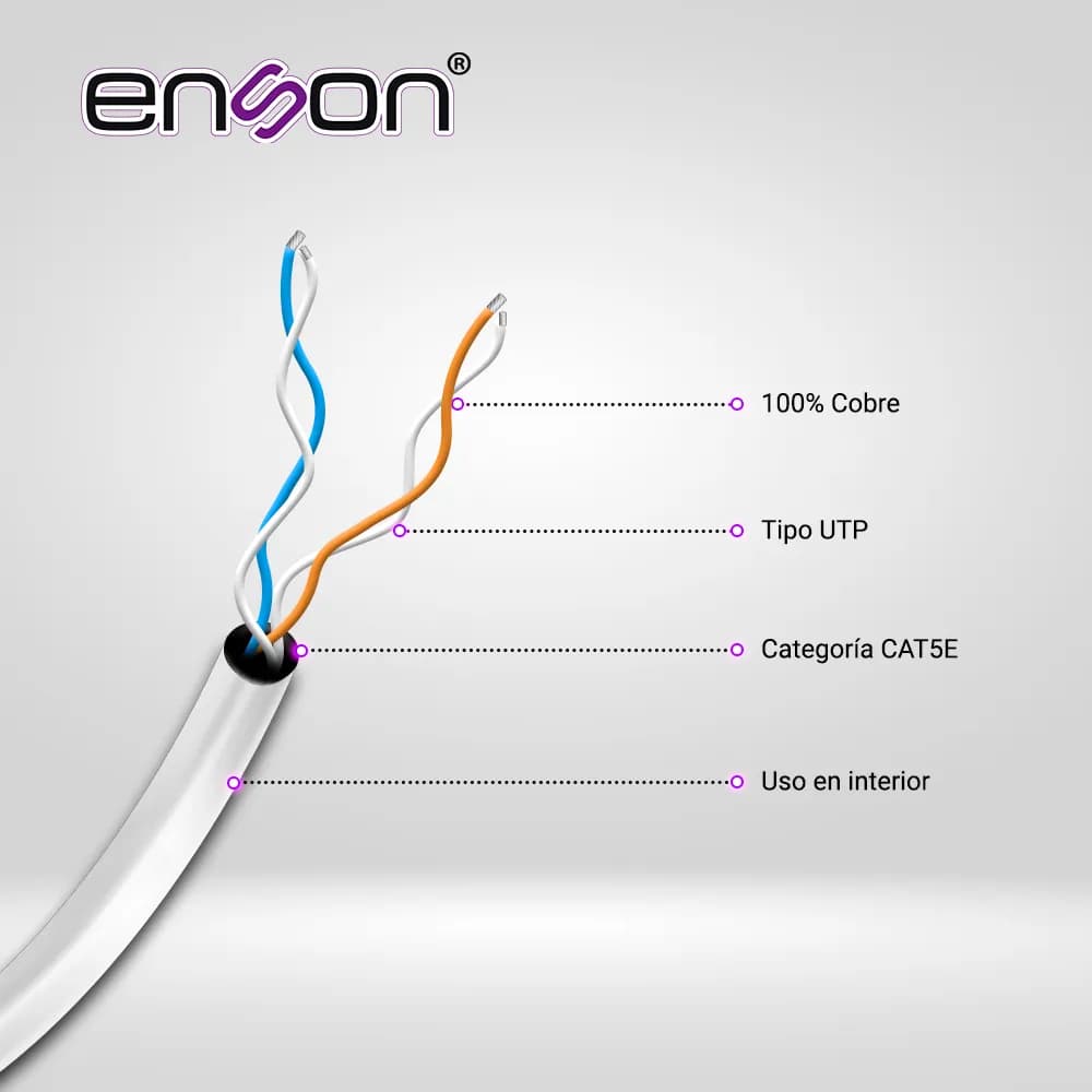 CABLE UTP ENSON 12141W305 4C/24 COLOR BLANCO SERIE PRO-II 100% COBRE I 2