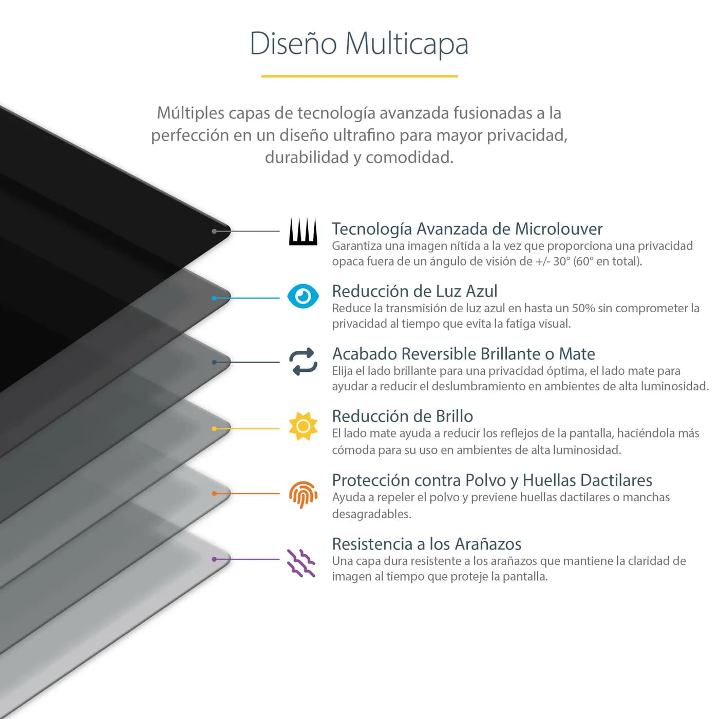 StarTech.com Filtro de Privacidad para Macbook Pro 21/23 o Laptops de  11
