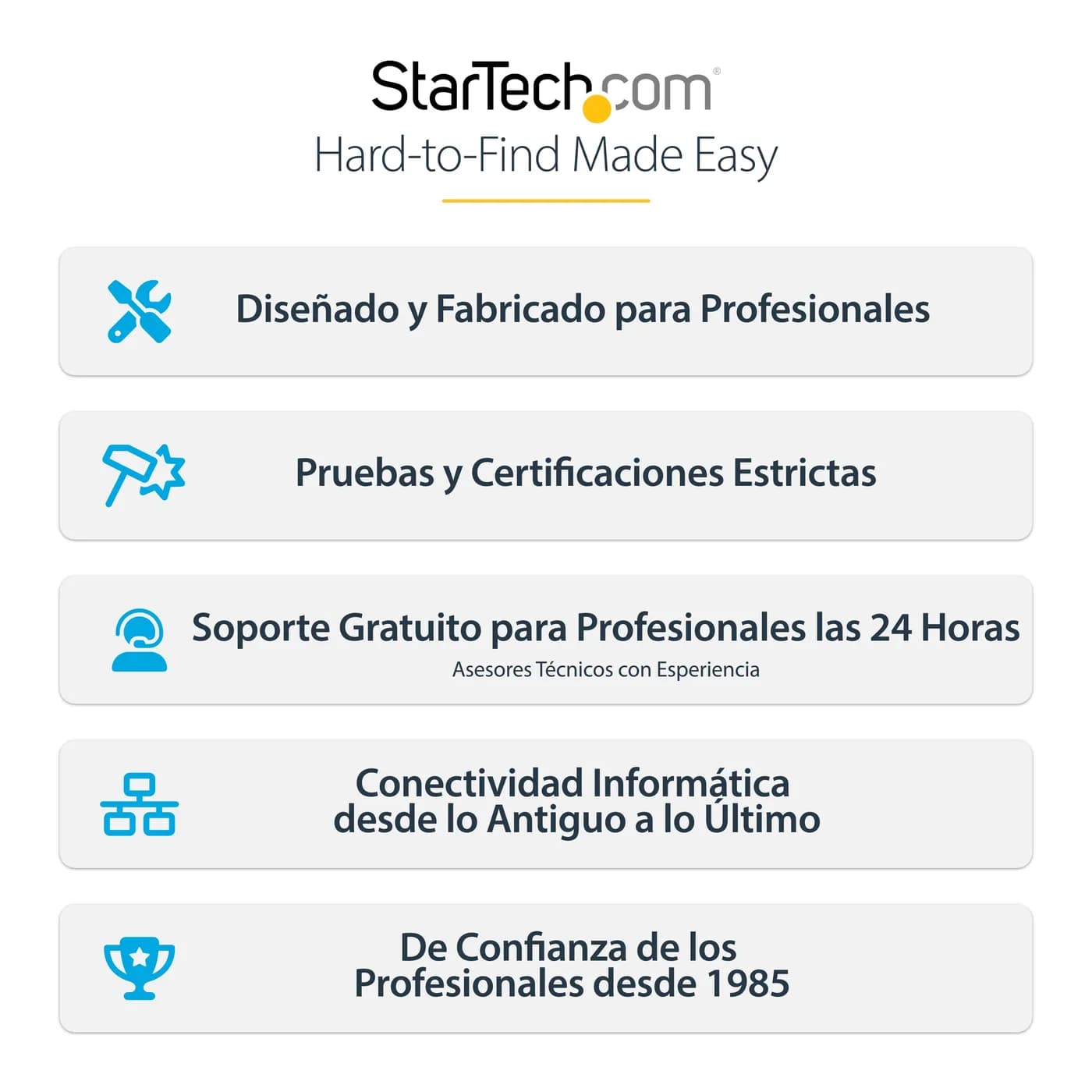 StarTech.com H5A4A-USB-HUB nodo concentrador USB 3.2 Gen 1 (3.1 Gen 1) 17