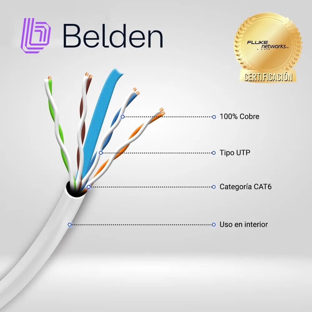 CABLE UTP CAT6+ BELDEN 2412 009A1000 / INTERIOR / BLANCO / 350MHZ / 4  2