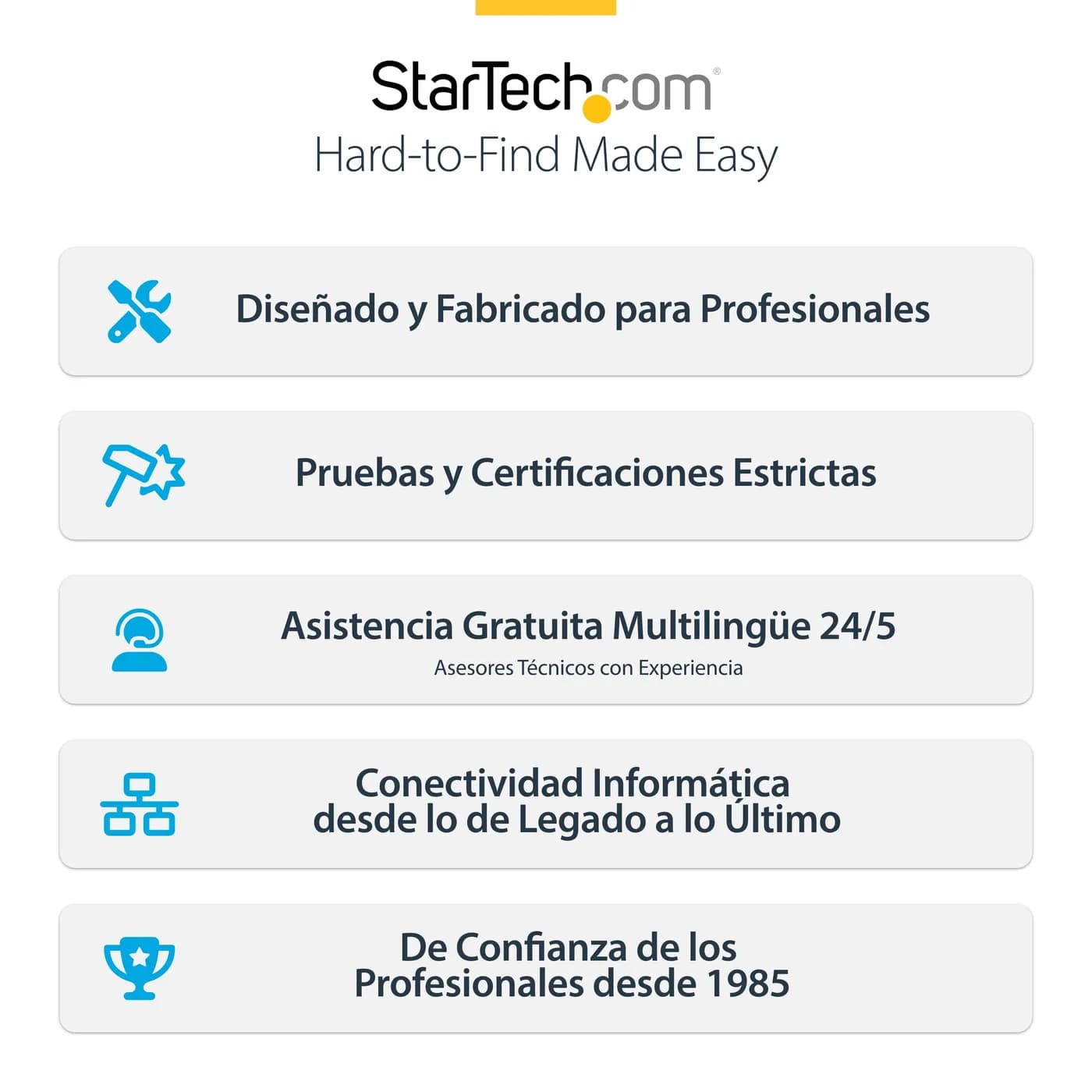 StarTech.com Cable Cat6 de 1,5m - Delgado - con Conectores RJ45 sin En 10