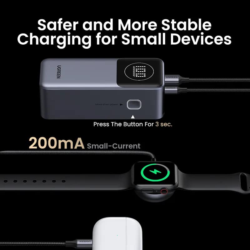 Ugreen 12000mAh 100W Fast Charging Powerbank 7