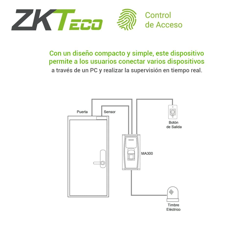 CONTROL DE ACCESO AVANZADO ZKTECO MA300 BIOMETRICO ANTIVANDALICO  PARA 5