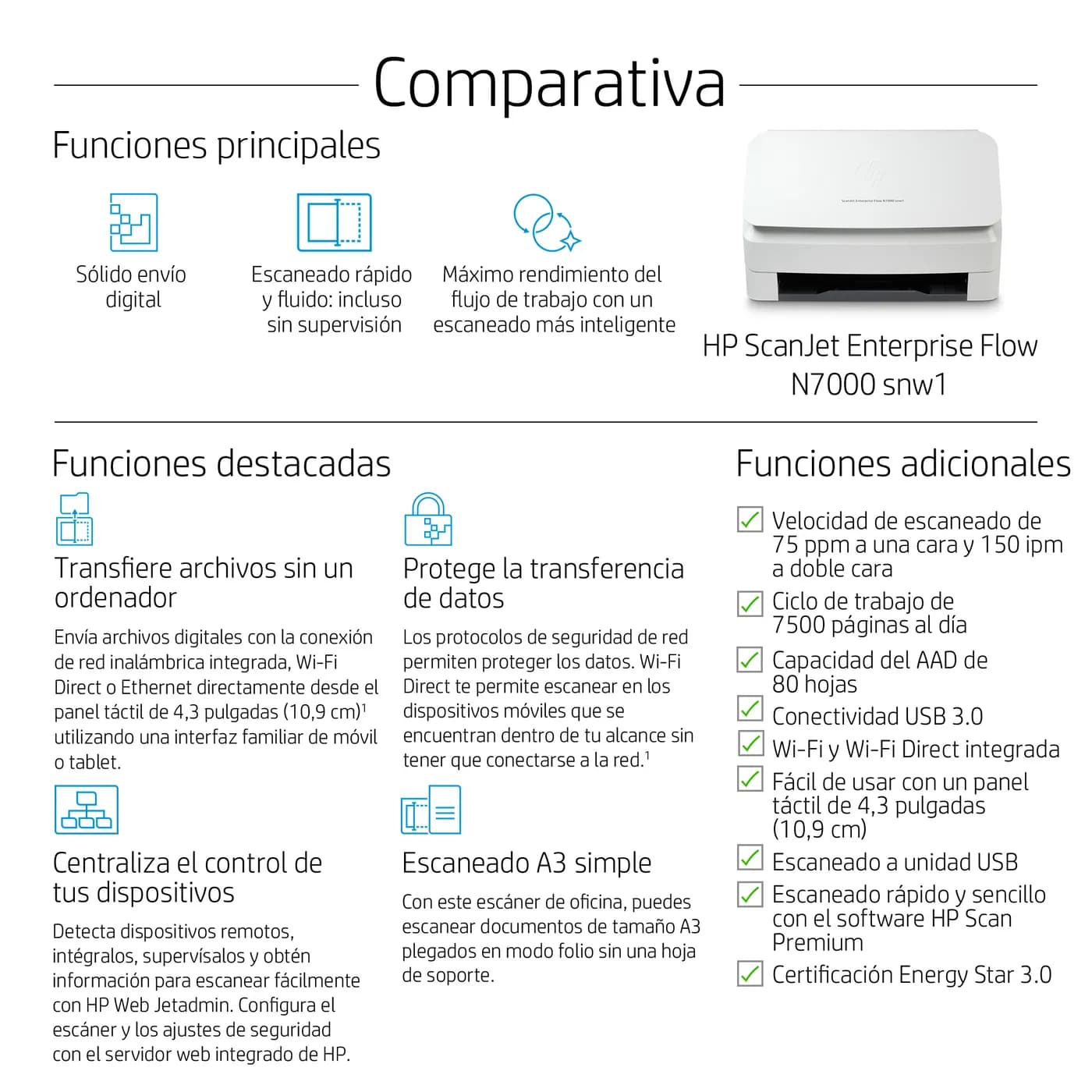 HP ScanJet Enterprise Flow N7000 snw1 Escáner alimentado con hojas 600 3