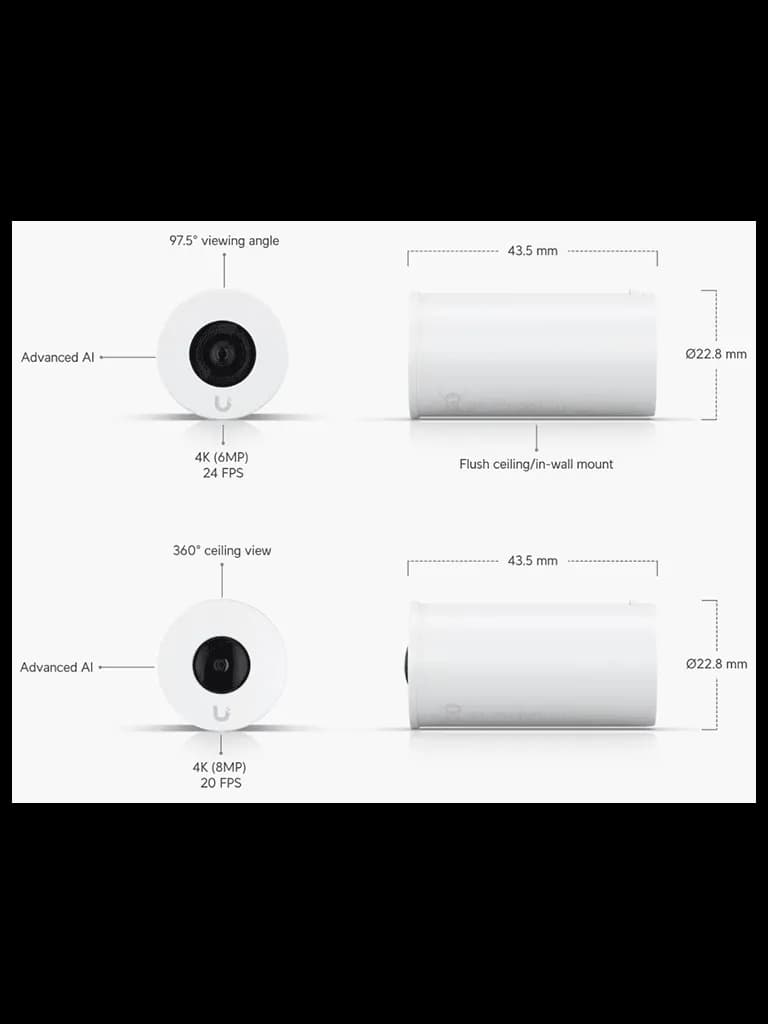UBIQUITI UVC-AI-THETA - Camára IP Ultra compacta para interiores, Lent 3