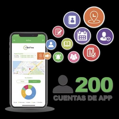 ZKTeco BIOTIMEAPP200