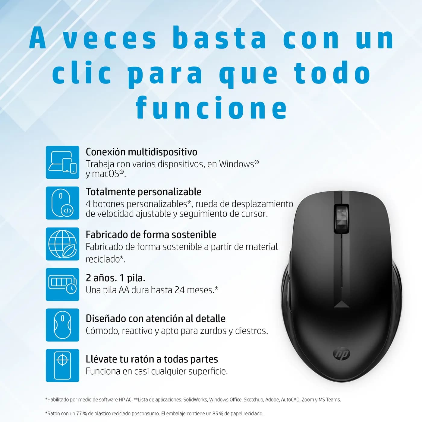 HP Mouse inalámbrico para múltiples dispositivos 435 6