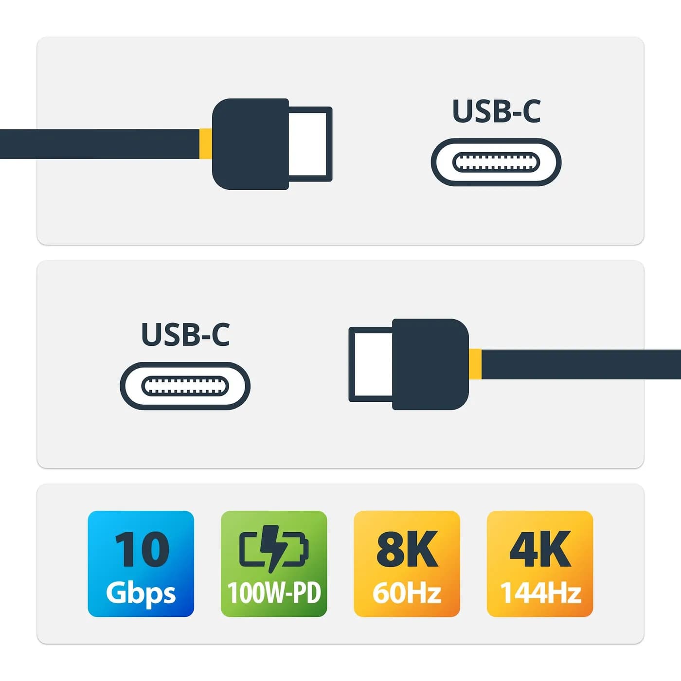 StarTech.com Cable de 1m USB-C de 10Gbps - Cable USB Tipo C Certificad 2
