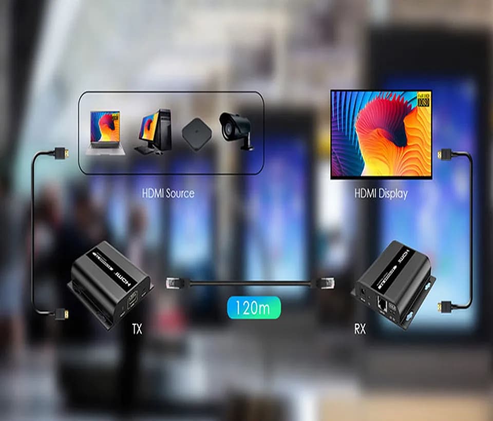 SAXXON LKV38340- Kit extensor HDMI sobre IP/ Resolucion 1080p/ Cat 5e/ 3