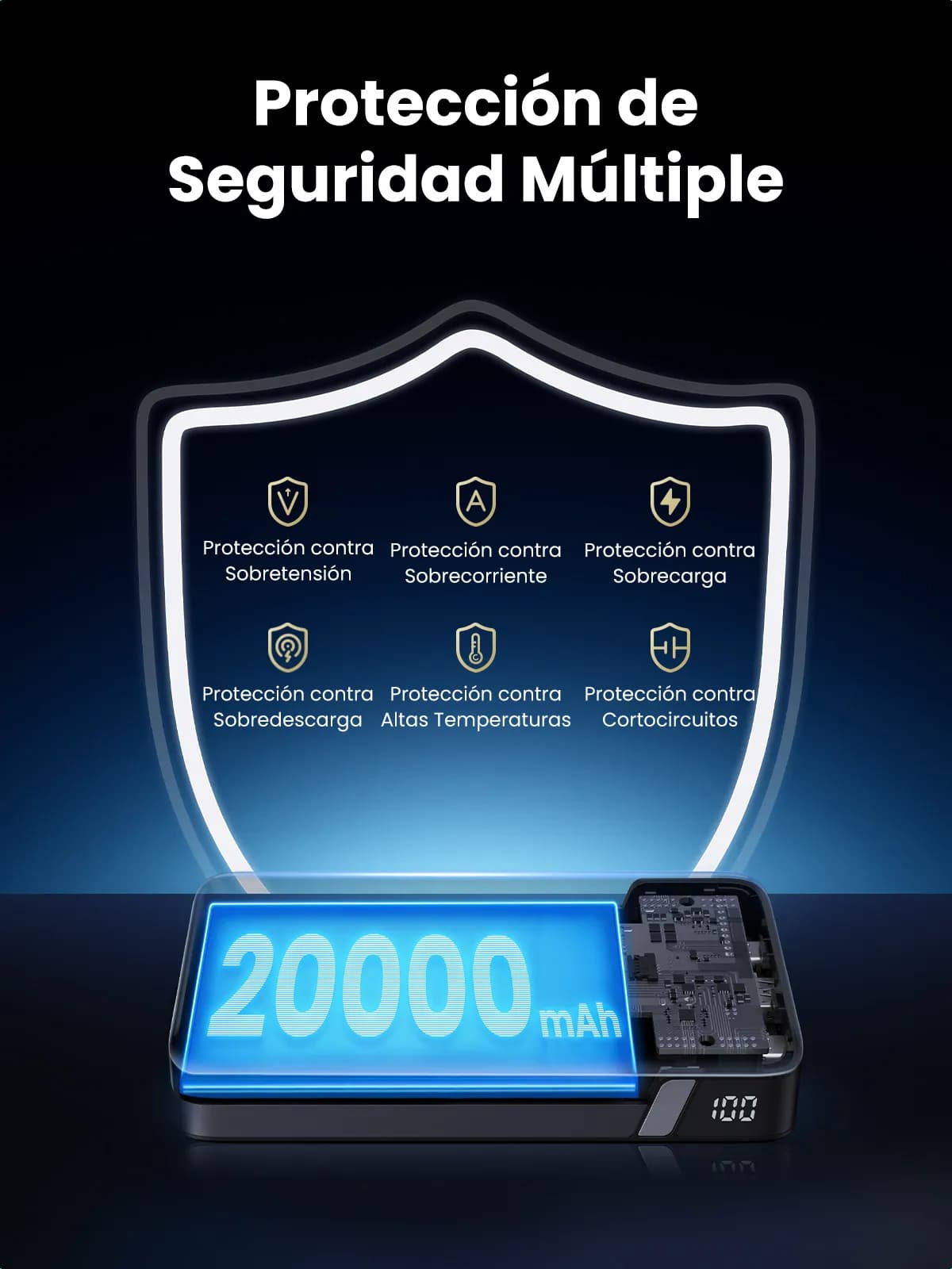 Ugreen 25188 batería externa 20000 mAh Gris 18