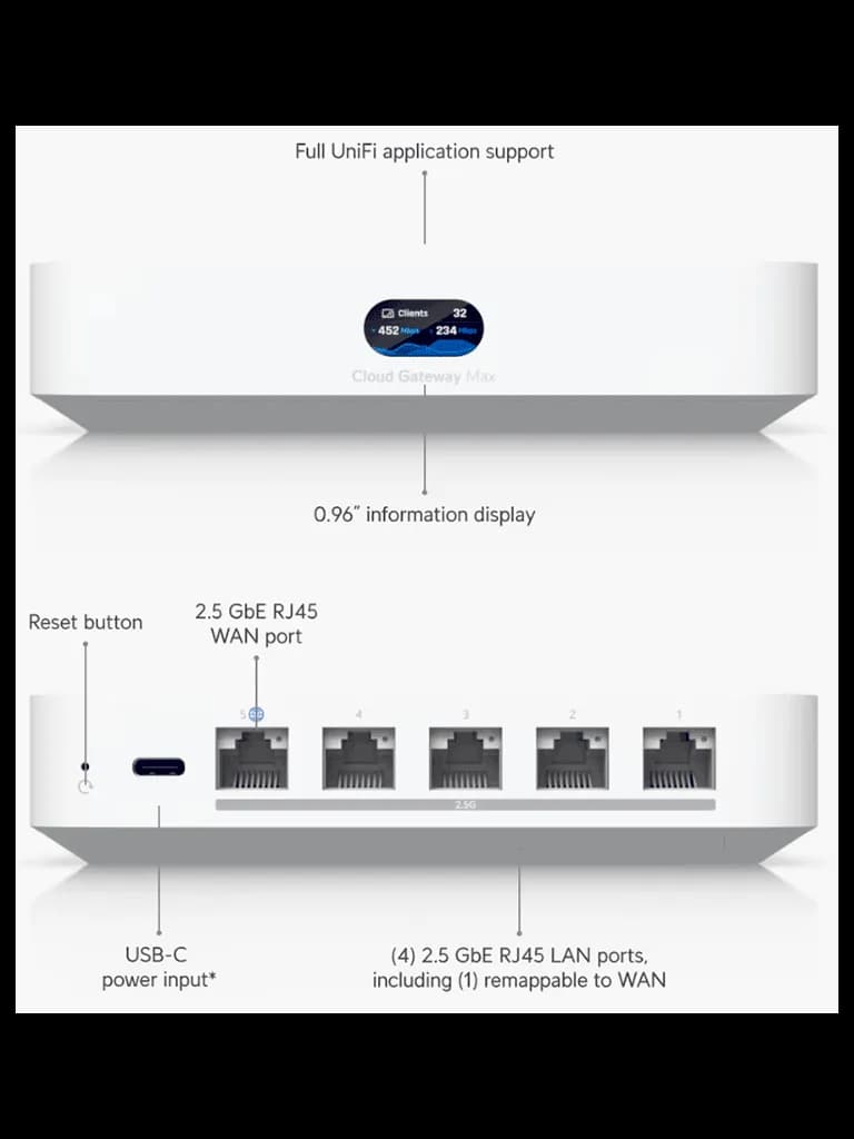 UBIQUITI UCG-MAX - Cloud Gateway UniFi, 4 puertos LAN de 2.5GbE interc 2