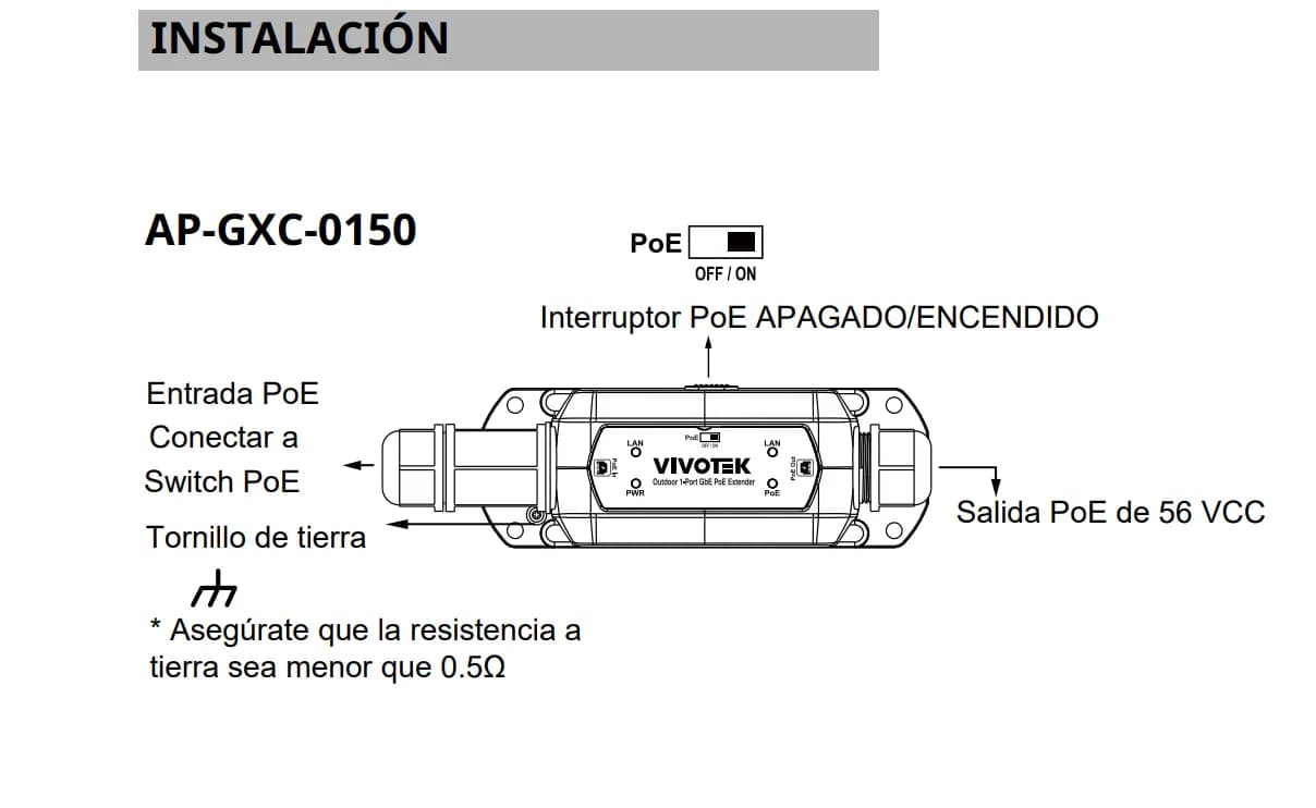 VIVOTEK AP-GXC-0150 - Extensor PoE para exterior con 1 puerto Gigabit  2