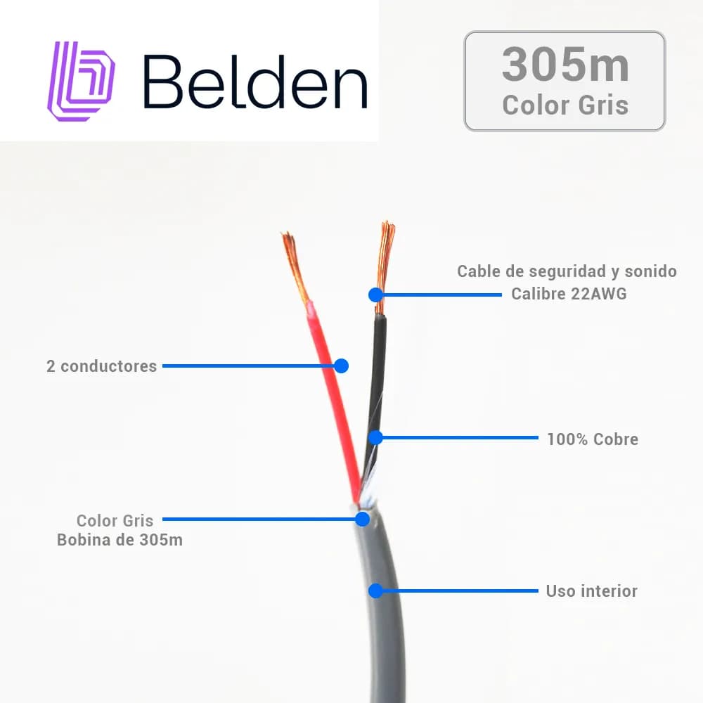 CABLE DE SEGURIDAD Y SONIDO BELDEN 5500UE 0081000 / INTERIOR / GRIS /  3