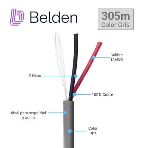 CABLE DE SEGURIDAD Y SONIDO BELDEN 5300UE 008U1000 / INTERIOR / GRIS / 3